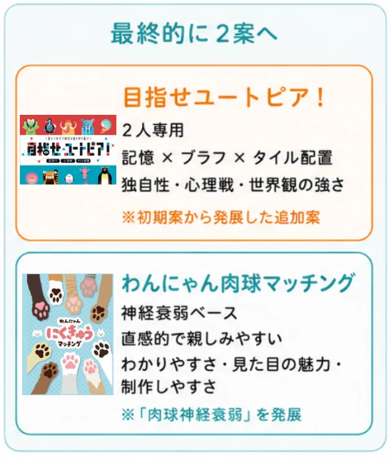 目指せユートピア！ ルールブック表